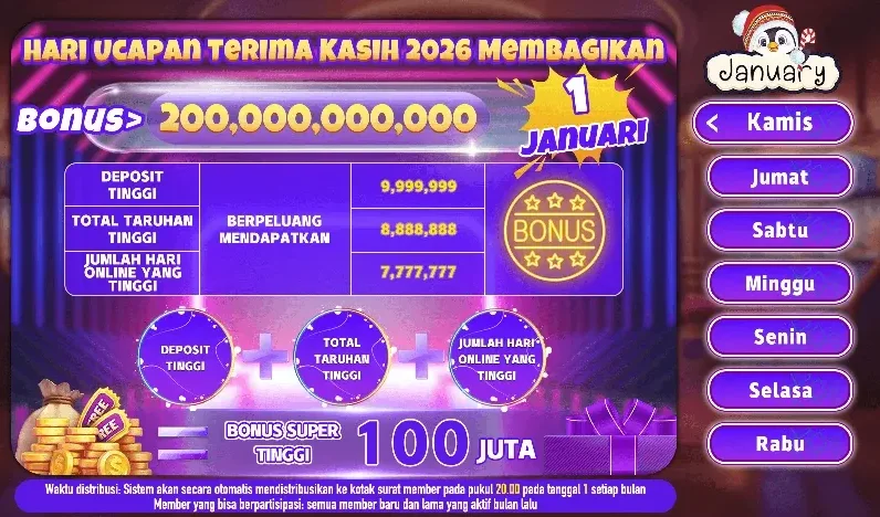 HARI UCAPAN TERIMA KASIH 2026 MEMBAGIKAN BONUS 200 MILIAR